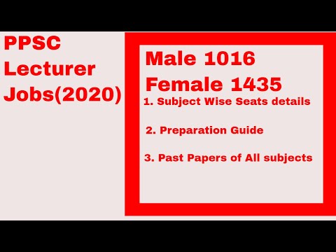 Lecturer ppsc jobs(2020)