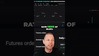 99,81% Win Rate Bot  540 Trades, 1 Loss!