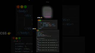 Loaded on div border using #css #codeinvent