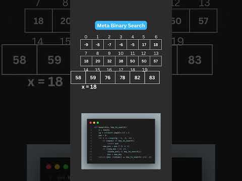 🔍 Meta Binary Search Demystified! 🤖✨ | Advanced Search Techniques