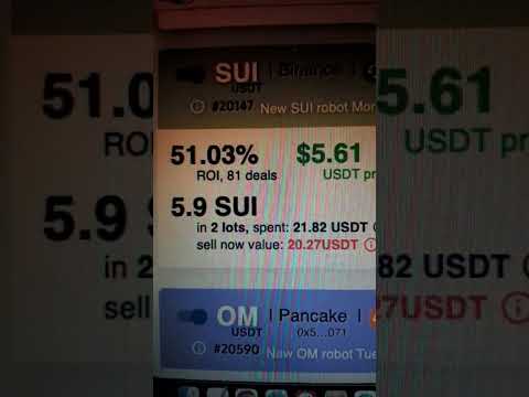 SUI automated algo bot 51% ROI in 15 days, passive.
