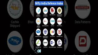 Nifty Difence Stocks Indexñ #hal #bhel #equityedge05 #shortfeed #learninvesting