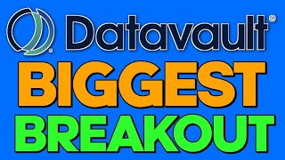 Datavault Stock : 25-01-2026 ,Daily Stock Analysis 