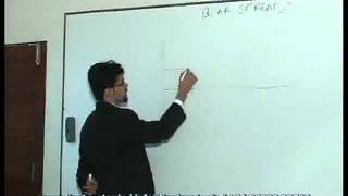 Basics of options - part 2