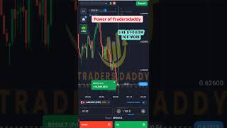 #trading #binary #binarytradingcourse #binarytradingforbeginners #stockmarket #cryptocurrency