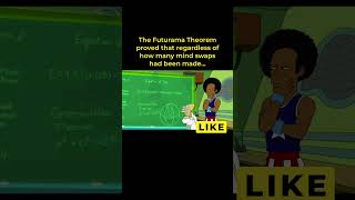Futurama Once Created and Proved a New Theorem  |  Entertainment #shorts