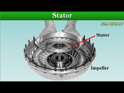 Torque Converter