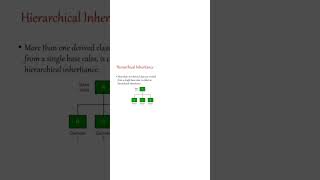 Types of inheritance in oops