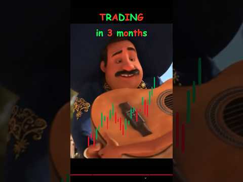 Trading in just 3 months
