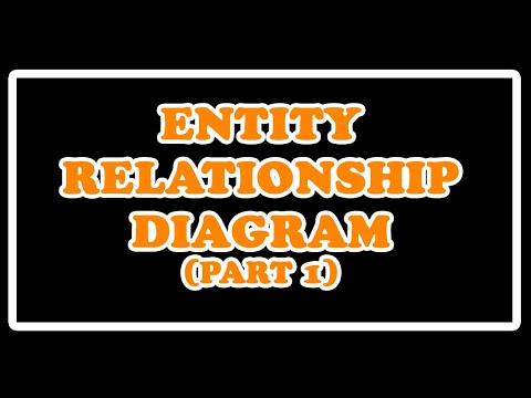 PART 3: ENTITY RELATIONSHIP DIAGRAM