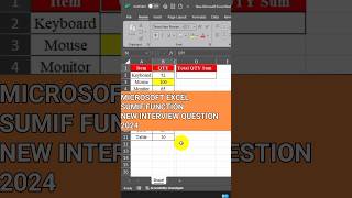 Microsoft Excel sumif function new interview questions 2024 #exceltips #microsoftexcel #shorts