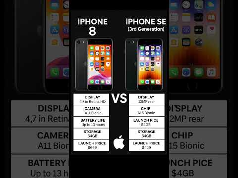 📱 iPhone 8 vs iPhone SE (3rd Gen) – Battle of the Budget Beasts! #Shorts