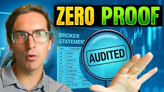 What's Wrong With TRADING Education Today?