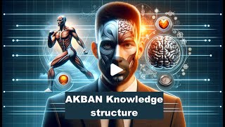 AKBAN knowledge structure