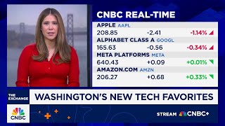 Why Palantir, Anduril are Washington's new tech favorites
