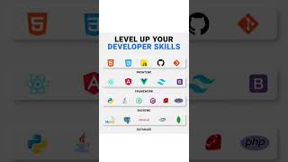 good coding skills to have | level up your developer skills | good programming skills to have#short
