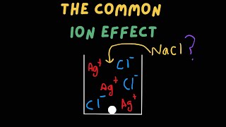 The Common Ion Effect