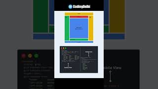 Responsive Grid Layout Using CSS