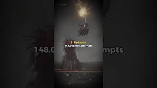 Top 06 Most BRUTAL Elden Ring Bosses, Ranked by Attempt Count