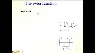 odd even functions