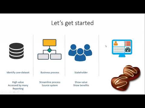 Data Governance Part 5