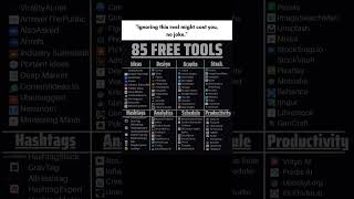 💾 Save this to use these tools for FREE 💾#onlinebusiness #enterpreneur #aitools #contentcreation
