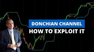 Donchian Channel Strategy: Does It Work? How To Choose the Number of Periods?