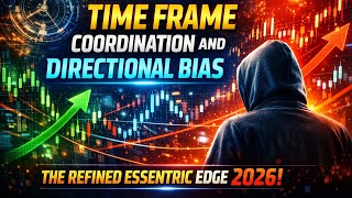 TIME FRAME COORDINATION AND DIRECTIONAL BIAS THE REFINED ESSENTRIC EDGE. LINK IN THE DESCRIPTION