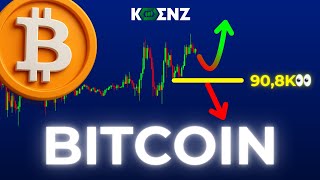 BTC: Elliott Wave Analysis Price Prediction | 1hr | Bitcoin Forecast & Key Levels