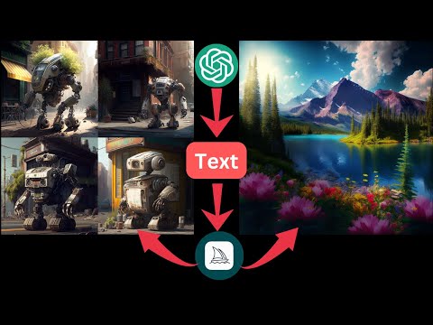 Getting Started With MidJourney + ChatGPT = A.I. Art  #midjourney #chatgpt gpt3