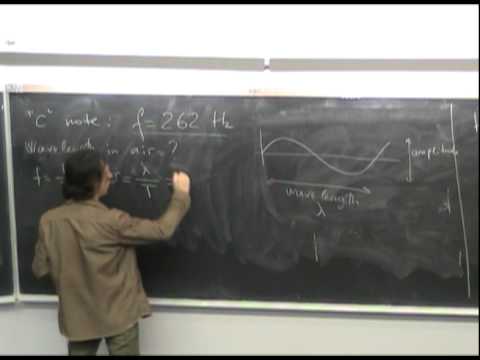 Characteristics of Waves.mp4