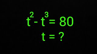 Harvard Admission Math Test Trick | Can You Solve This? | Math Master Plus