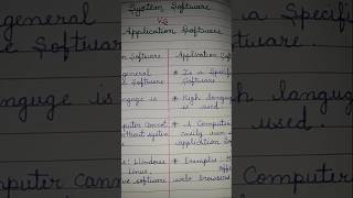 System software and Applications software #education #study