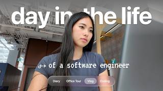 Realistic Day in the Life of an Amazon Software Engineer
