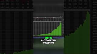 Coming Soon: Wayne Takes NinjaTrader 8 Strategy Analyzer Live with Automated Trading!