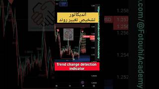 Trend detection indicator for forex and crypto at all trading times