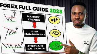How To Start Forex Trading For Beginners’ 2025 (Full Course)