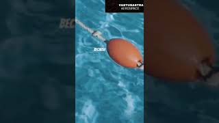 How boat floats |#HowBoatsFloat #Buoyancy #ArchimedesPrinciple#BoatDesign #FloatingScience