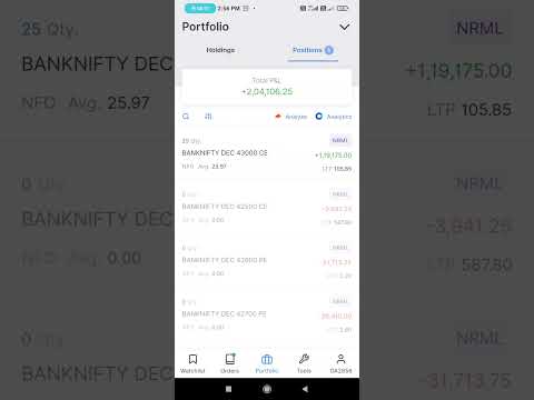 2 LAKH PROFIT EXPIRY BANK NIFTY DHAMAKA / LIVE TRADE BANK NIFTY /BANK NIFTY OPTIONS TRADE