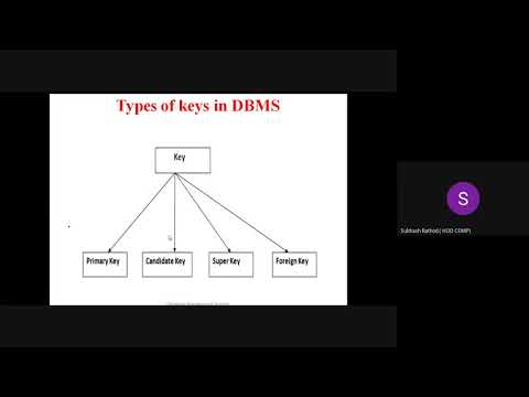 5 DBMS KEY CONSTRAINTS 18 June 20 1