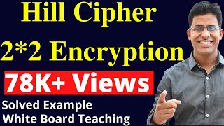 Hill Cipher Encryption 2by2 Matrix