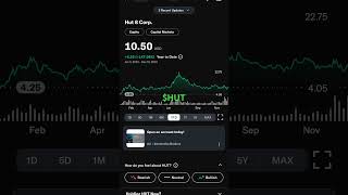 4 STOCKS THAT MINE BITCOIN #investing #crypto #stocks #stockstowatch