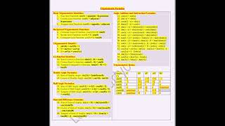 Trigonometry formulas in on frame #formulaone #math #mathformula #mathforstudents #maths #study