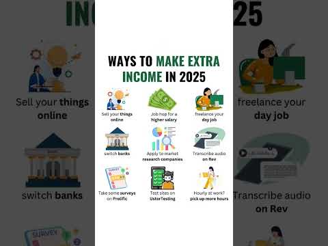 Ways to make Extra income in 2025#ytshorts #shorts #howto #new #viral #trending