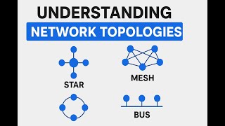 Network Topologies || Network basics