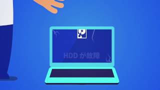 (JAPANESE VERSION) World Backup Day... Be Safe and Backup your Computer on a Regular Basis