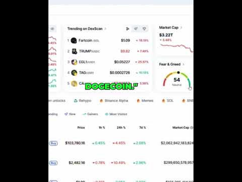 Bitcoin Crash? Best Time to BUY Bitcoin: Expert Analysis
