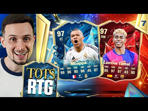 The RTG Has Finally PEAKED...