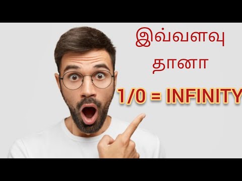 Why 1/0 = Infinity.....
