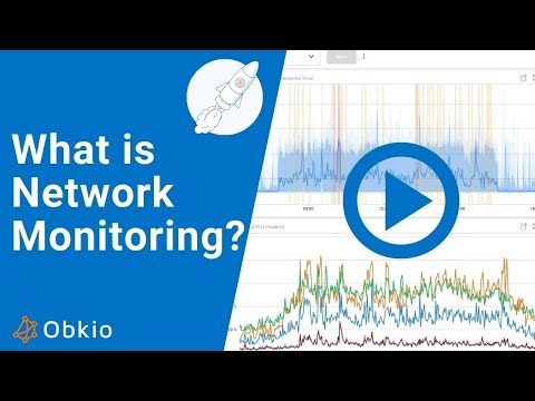 What is Network Monitoring | Obkio